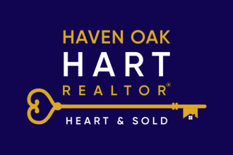 design real estate or business logo with stationary