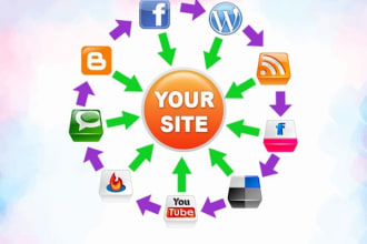do high authority dutch backlinks for google ranking