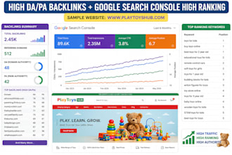 seo backlinks high quality  link building google ranking