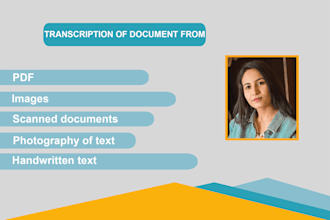 accurately convert pdf to word, images to word
