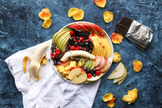 create diet plan and meal plan for you