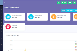 develop inventory pos with full accounting software