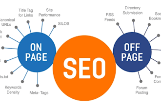 do complete monthly SEO service, on and off page for google top ranking
