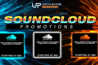 promote your soundcloud tracks to 5 million followers