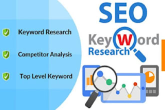 perform keyword research and competitors analysis