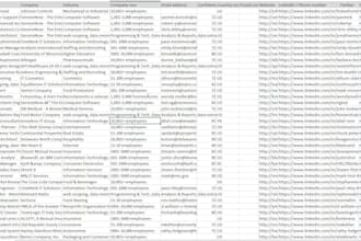 do quick web scraping, data mining, data extraction in 3 hr