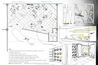 design commercial and residential interiors