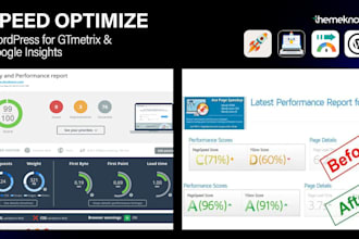 boost your wordpress speed for gtmetrix, google insights