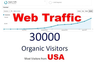 send real web traffic
