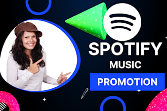 do best spotify music promotion to active music listeners and monthly listeners