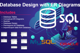 do database design with erd design in oracle, mysql, ms sql