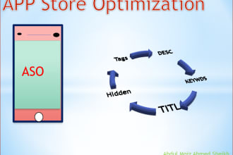 write a great description for play store and app store with keywords