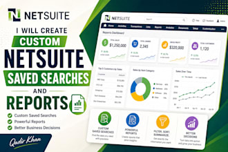 create custom netsuite saved searches and reports