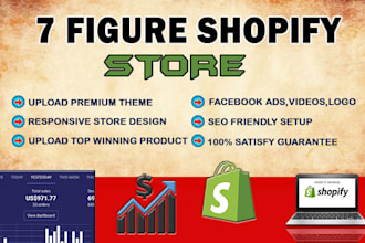 setup shopify dropshipping store, shopify website