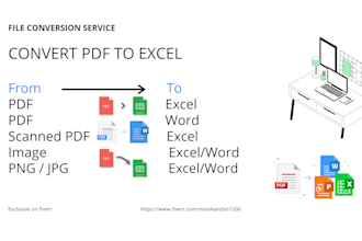 convert pdf to excel, convert pdf to word