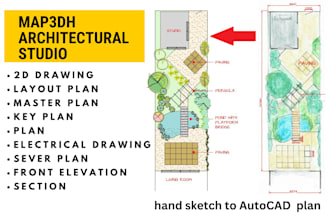 draw autocad 2d floor plan,front elevation and section