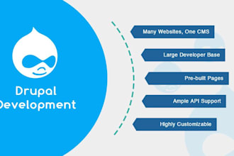 create drupal custom module,theme,apis and migrate drupal 7,8,9 headless drupal