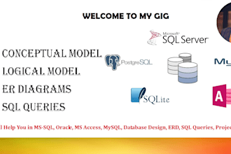 develop and fix database in sql,mysql ,access and oracle