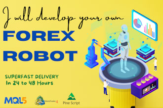 code your own strategy into mt4 or mt5 or tradingview robot