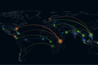 build d3 js realtime charts