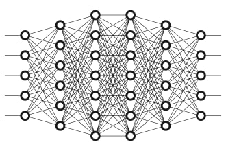 为你的数据集制作神经网络gydF4y2Ba