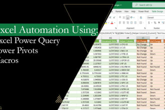 make excel pivot tables and power query automated sheets