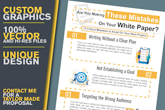 create a professional infographic with a custom graphic