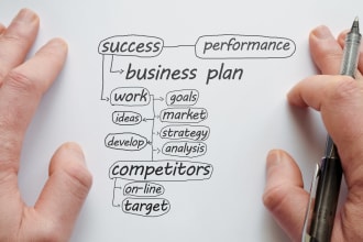 make business proposal and valuation to raise fund