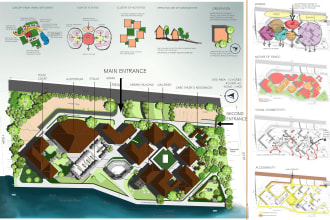 do architectural site plan urban design master plan and floor plan rendering