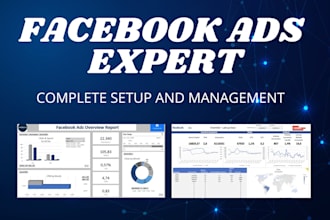 setup targeted facebook ads campaign fb advertising marketing