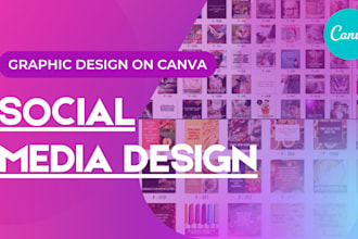 design social media posts on canva