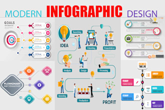 design professional infographic diagrams and flowcharts