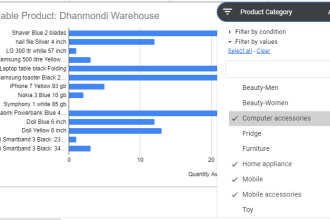 make inventory management dashboard for your business
