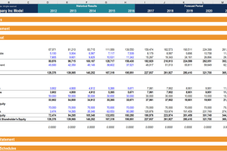 do financial modeling and analysis