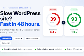 do wordpress speed optimization for core web vitals