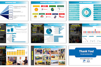 design creative powerpoint presentation within 24 hours
