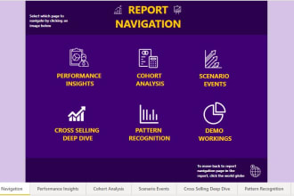 create a power bi dashboard for sales analysis and forecasting