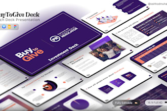redesign powerpoint presentations, google slides, and business pitch decks