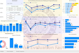 be your excel expert, data analyst, statistician
