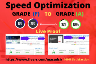 speed up with excellent performance your website
