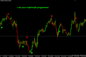 make an expert advisor for mt4