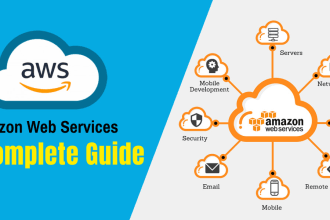 setup or deploy on amazon ec2, s3, rds,cloudfront or other AWS services