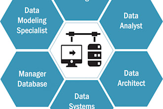 create and design scalable database