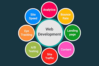 do laravel web development