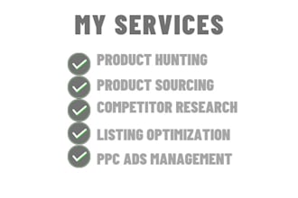 review your campaigns and listing and recommend you best practices