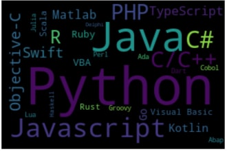 do java python php cpp and database tasks