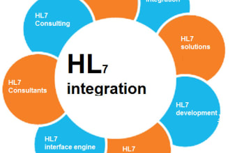 create hl7 messages adt, dft, siu, ORM, oru, mirth