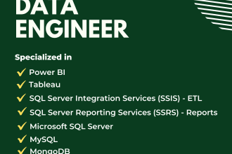 create ssrs reports along with sql query