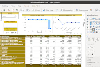 design power bi report and dashboard