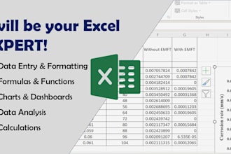 create excel spreadsheets with formulas